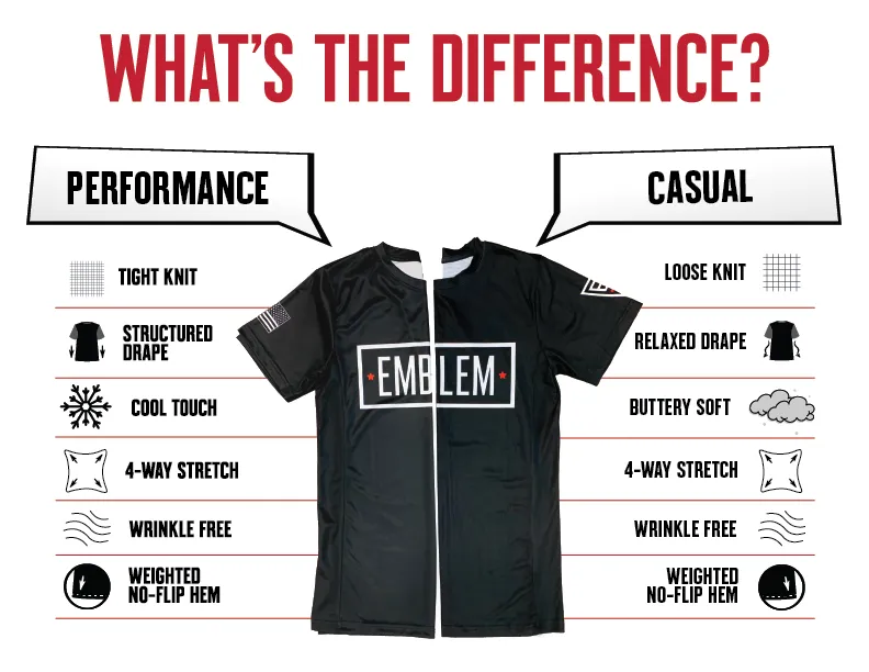 9 PSPTS Store 1 Core Men's SS Performance Tee - BCC7Fu