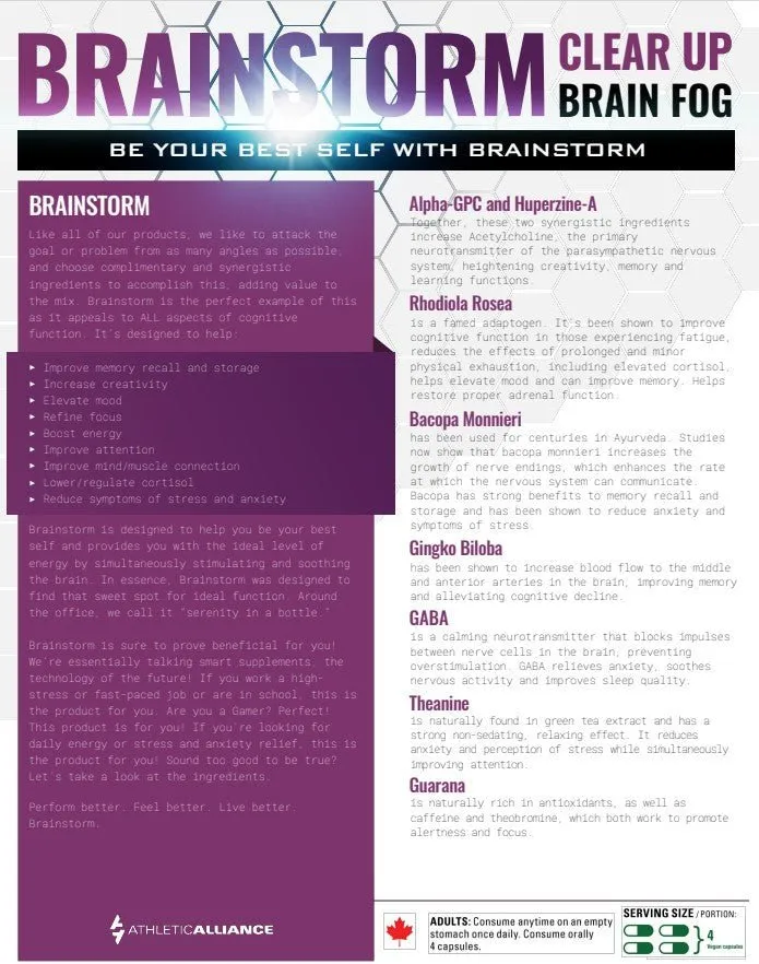 Athletic Alliance Brainstorm Advanced Nootropic