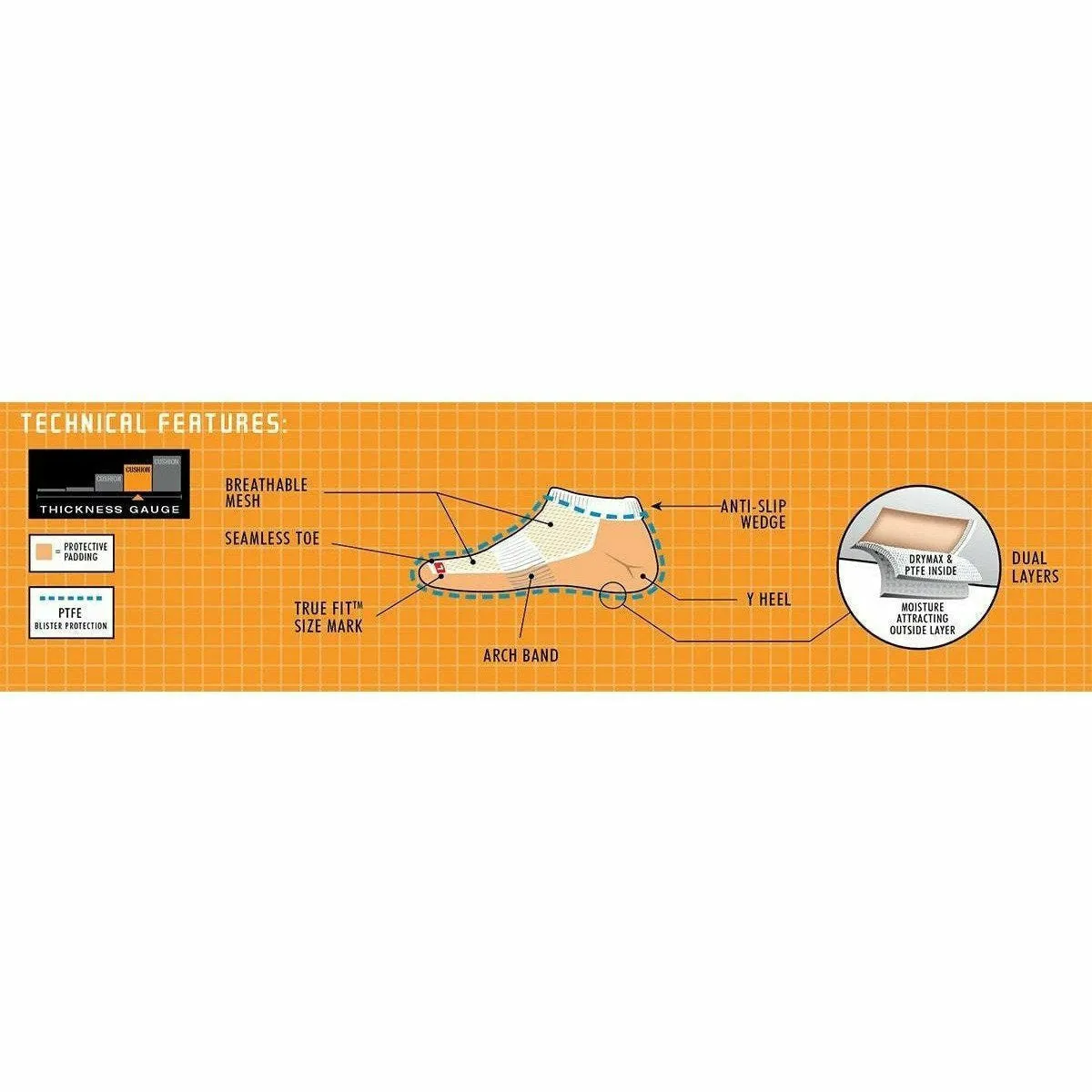 Drymax Maximum Protection Run Mini-Crew Socks