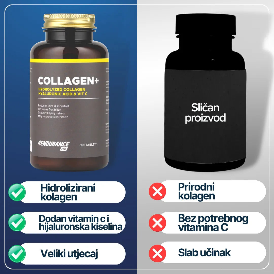 Kolagen 