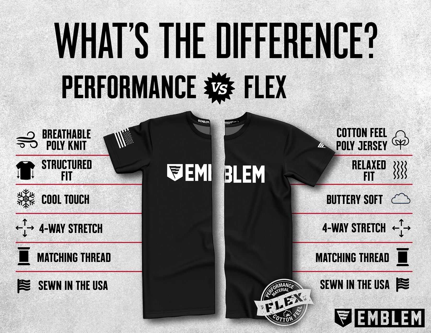 U.S. Armed Forced Taekwondo Alumni Core Men's SS Flex Performance Tee - NqsG5R
